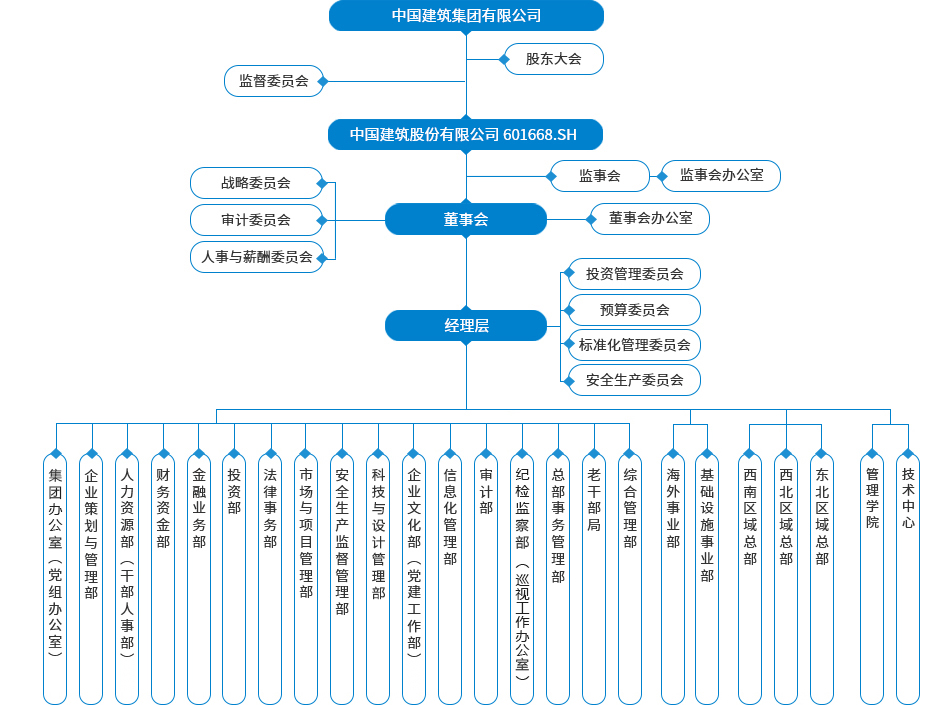 抓饭体育直播(图1)